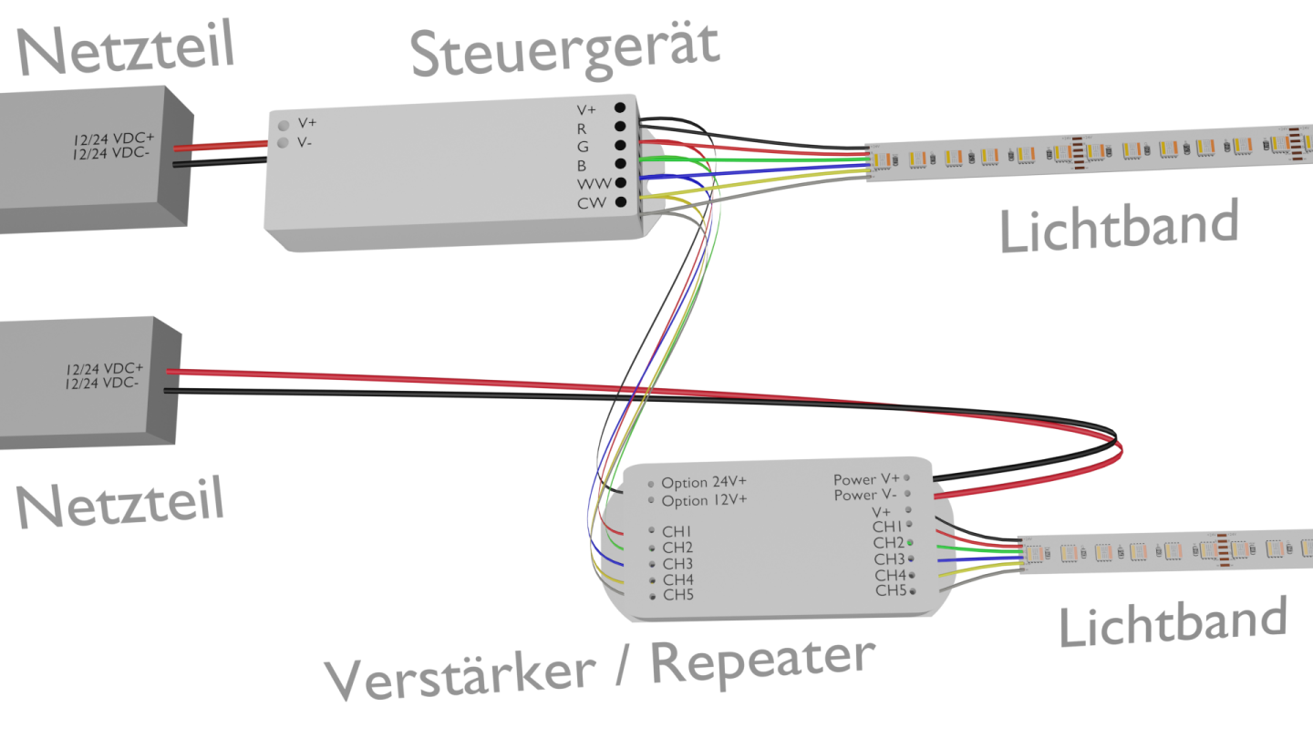 Repeater