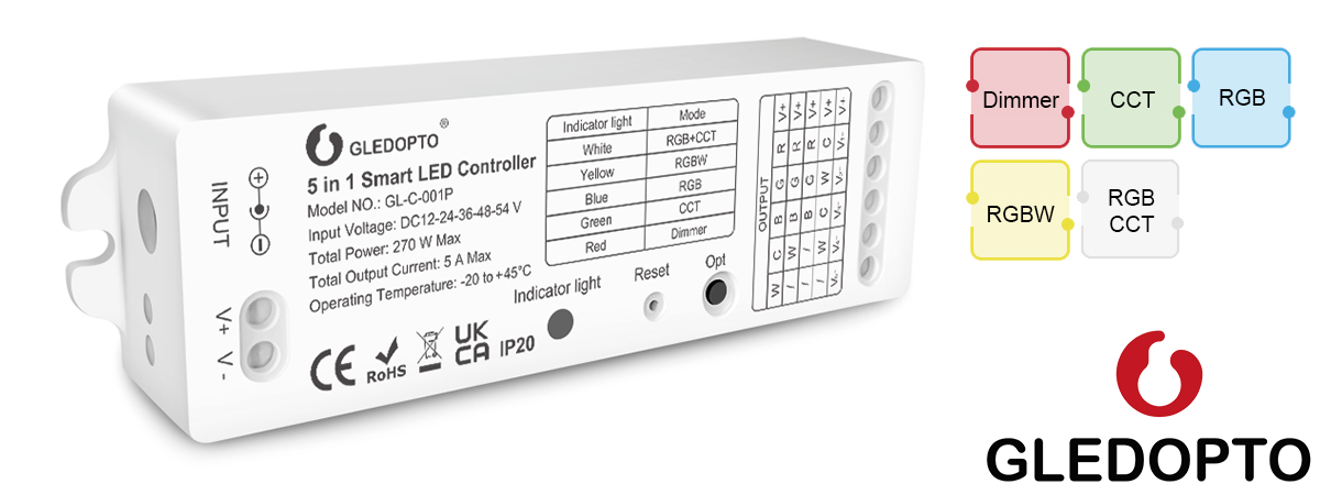 gledopto  gl-c-001p 5in1 ZigBee Steuergerät
