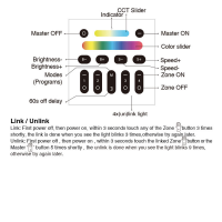 2.4G Wandschalter für RGB/RGBW/RGBCCT Beleuchtung