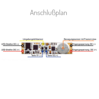 Sensoren für Aluminiumprofile zum Dimmen und Steuern von LED Lichtband PIR Dimmer