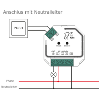 ZigBee Einbaudose Unterputz Dimmer 2adrig Controller ZigBee 3.0 kompatibel