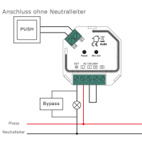 ZigBee Einbaudose Unterputz Dimmer 2adrig Controller ZigBee 3.0 kompatibel