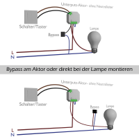 ZigBee Einbaudose Unterputz Dimmer 2adrig Controller ZigBee 3.0 kompatibel Dimmer mit Bypass