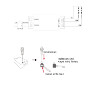 CCT Steuergerät Controller ZigBee kompatibel - SALE