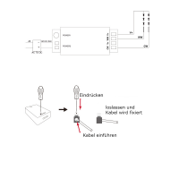 CCT Steuergerät Controller ZigBee kompatibel