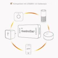 CCT Steuergerät Controller ZigBee kompatibel