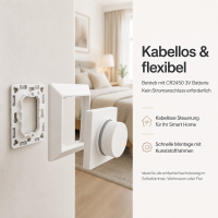 ZigBee Wandschalter Drehdimmer Drehtaster Greenpower