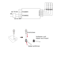 RGBW Steuergerät Controller ZigBee kompatibel 1ID...