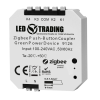 ZigBee Unterputz Modul für Friends of Hue - SALE