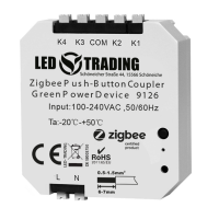 ZigBee Unterputz Modul für Friends of Hue