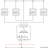 ZigBee Unterputz Modul für Friends of Hue - SALE