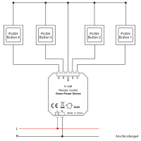 ZigBee Unterputz Modul für Friends of Hue