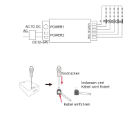 RGB+CCT Steuergerät Controller ZigBee kompatibel