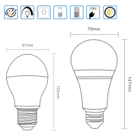 LED E27 Leuchtmittel ZigBee3.0 Pro Serie RGB Farbwechsel...