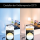 LED E27 Leuchtmittel ZigBee3.0 Pro Serie RGB Farbwechsel CCT Steuerung 12 Watt