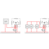 ZigBee Wandschalter zum Schalten von jeglichen 230V Lampen Drehdimmer