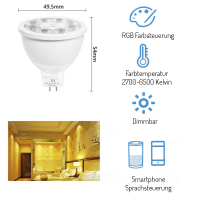 Smart ZigBee PRO LED Mr16 Leuchtmittel kompatibel RGBCCT - SALE