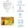 Smart ZigBee PRO LED Mr16 Leuchtmittel kompatibel RGBCCT