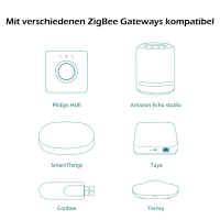 ZigBee Pro Deckeneinbaustrahler mit RGB Farbwechsel CCT Steuerung MiBoxer IP54 12 Watt