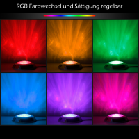 Aufbau LED RGB+CCT Poolbeleuchtung mit RGB Farbwechsel und CCT MiLight UW02 Einzellampe