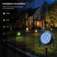 RGBCCT Gartenstrahler ZigBee 3.0 Pro Farbwechsel Farbtemperatur 12W MiBoxer - UPDATE