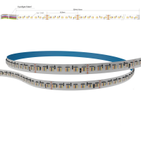 LED Lichtband RGB+CCT WRGBWW RGB Farbwechsel mit CCT W/WW...