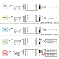 5in1 ZigBee Hutschienen Steuergerät 12VDC 24VDC 48VDC