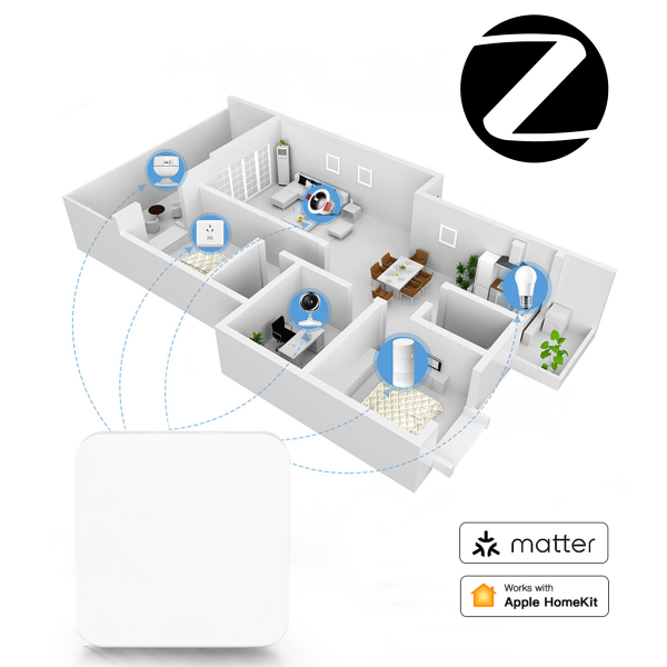 ZigBee Gateway Homekit und Matter kompatibel