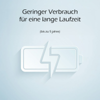 ZigBee Wasser Sensor Smarthome