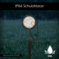 RGBCCT Gartenstrahler ZigBee 3.0 Pro Farbwechsel 7W MiBoxer - SALE