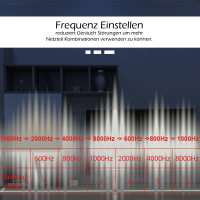 GLEDOPTO Steuergerät Controller ZigBee 3.0 Pro Mini Version