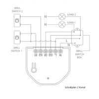 ZigBee 2 Wege Schalter Unterputz