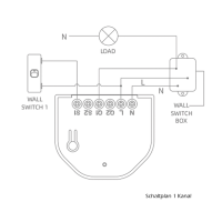 Zigbee Unterputzschalter 2-Kanal 230 V – HS1RM-EF mit Schalteranschluss