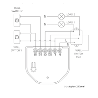 Zigbee Unterputzschalter 2-Kanal 230 V – HS1RM-EF mit Schalteranschluss