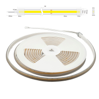 Saunabeleuchtung LED Lichtband bis 105°C IP67 - Sale