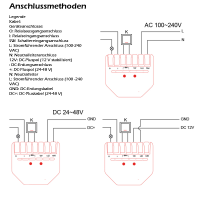 ZigBee AC Schalter Unterputz Einbaudose Steuerung 12-48VDC oder 230VAC SALE