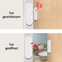 Matter Türsensor Smarthome WiFi