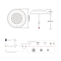 MiBoxer PLC Pool-LED-Leuchte 30 W RGB+CCT inkl. Zigbee-Steuerung (PLCZ1), IP68