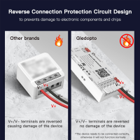 Matter RGBCCT LED Controller für 5-12–24V LED-Streifen Amazon Zertifiziert