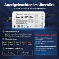 GLEDOPTO AquaX Z1 ZigBee 5-in-1 LED Controller IP67 5–48V