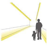 indirekte lineare Beleuchtung mit Lichtbänder LED indirekte lineare Beleuchtung mit Lichtbänder LED